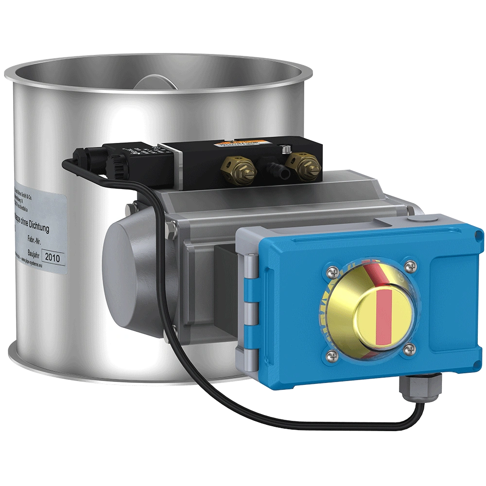 Elzárók, szabályzók