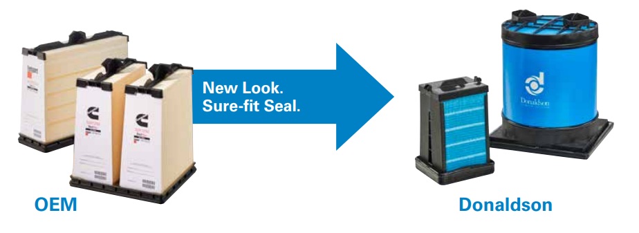 Donaldson Blue® légszűrők – Prémium cseremegoldás Fleetguard® Direct Flow™ rendszerekhez
