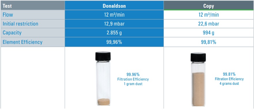 Számok, amik beszélnek