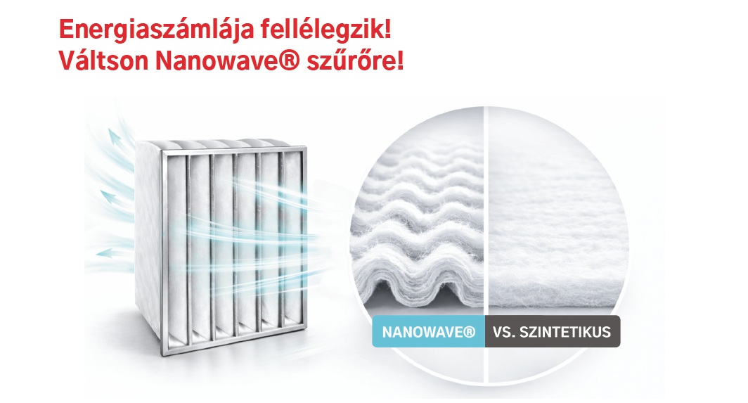 Nanowave® vs szintetikus